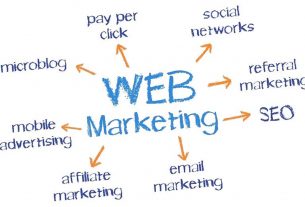 Hire Web Marketing